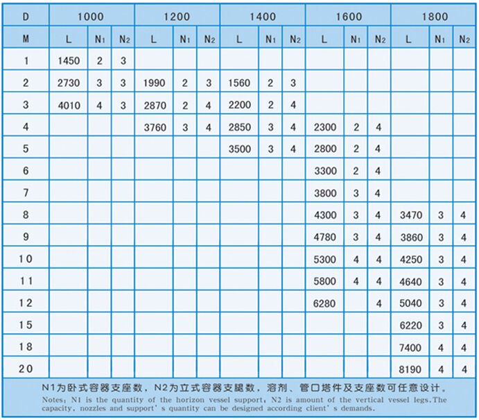 Pʽ䓃޼g